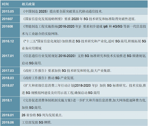 图片[7]-2022年小米产业链研究报告-Shenshop社交新零售电商系统