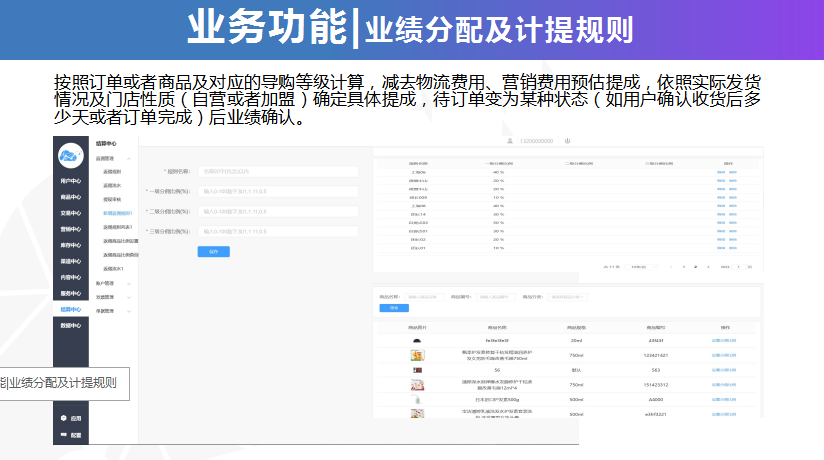 图片[4]-离突破业绩瓶颈的距离或许就差一个分销小程序商城了-Shenshop社交新零售电商系统