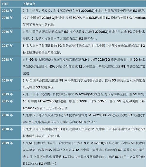 图片[9]-2022年小米产业链研究报告-Shenshop社交新零售电商系统
