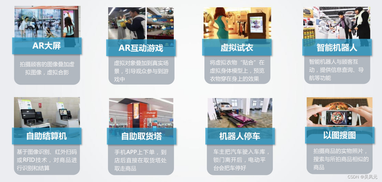 图片[5]-新零售介绍与实践思考-Shenshop社交新零售电商系统