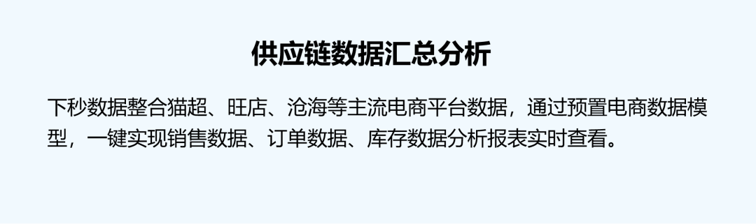图片[20]-电商人必备神器 | 10分钟实现电商数据分析自动化-Shenshop社交新零售电商系统