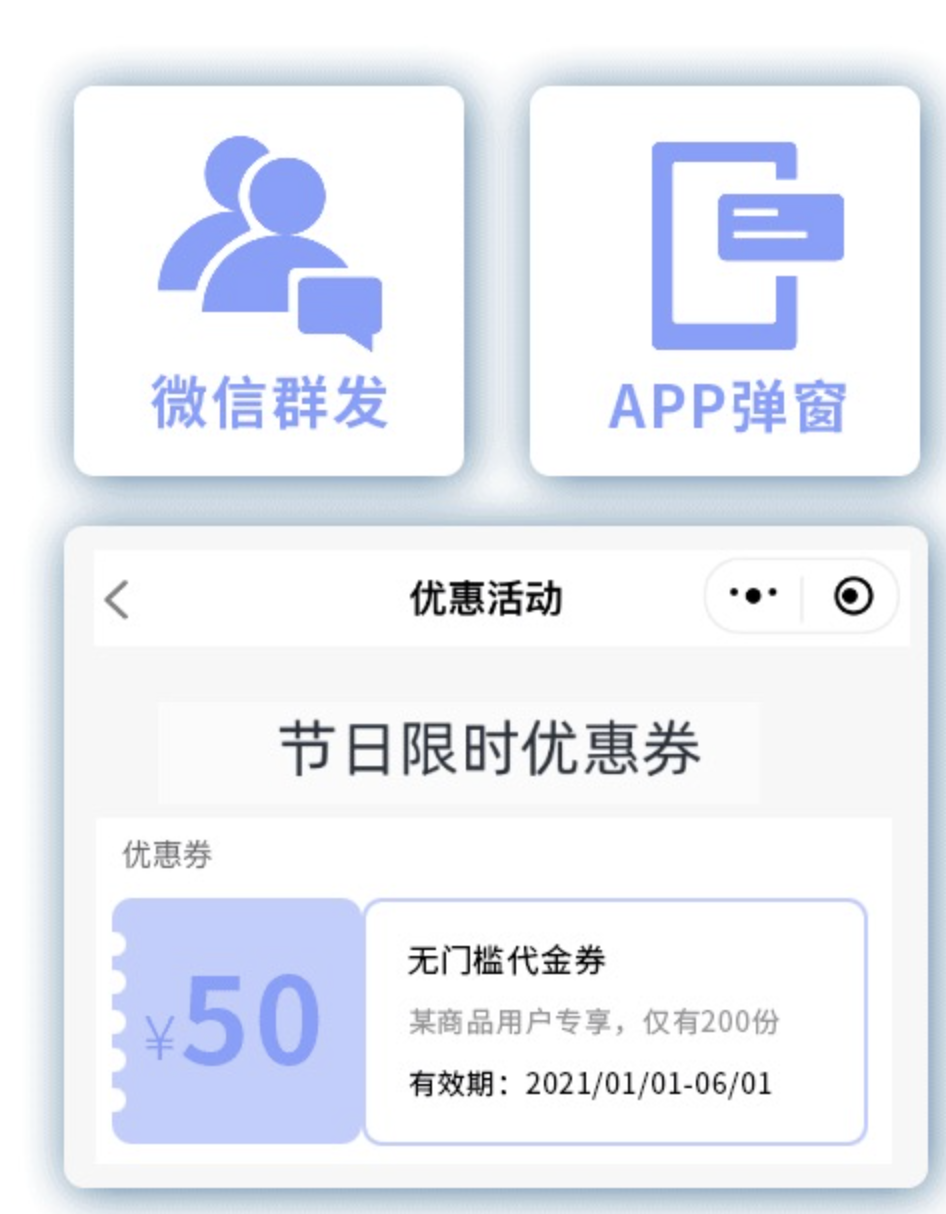 图片[5]-数据驱动运营，为门店开拓第二增长曲线。-Shenshop社交新零售电商系统