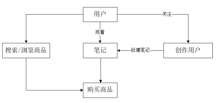 299a35a5a7fe0d63b7a644c939ead867.png