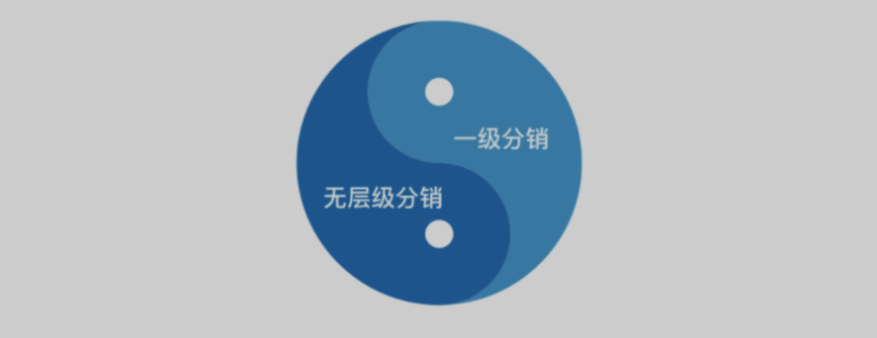 图片[3]-母婴行业数字化转型方案-Shenshop社交新零售电商系统