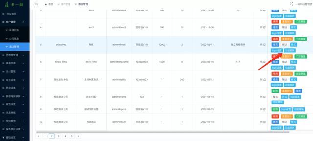 微信小程序商城开发-Shenshop社交新零售电商系统