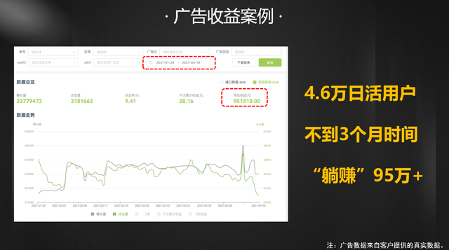 图片[3]-「乐分享」模式揭秘：你也能做一个１０亿受众的新零售平台-Shenshop社交新零售电商系统
