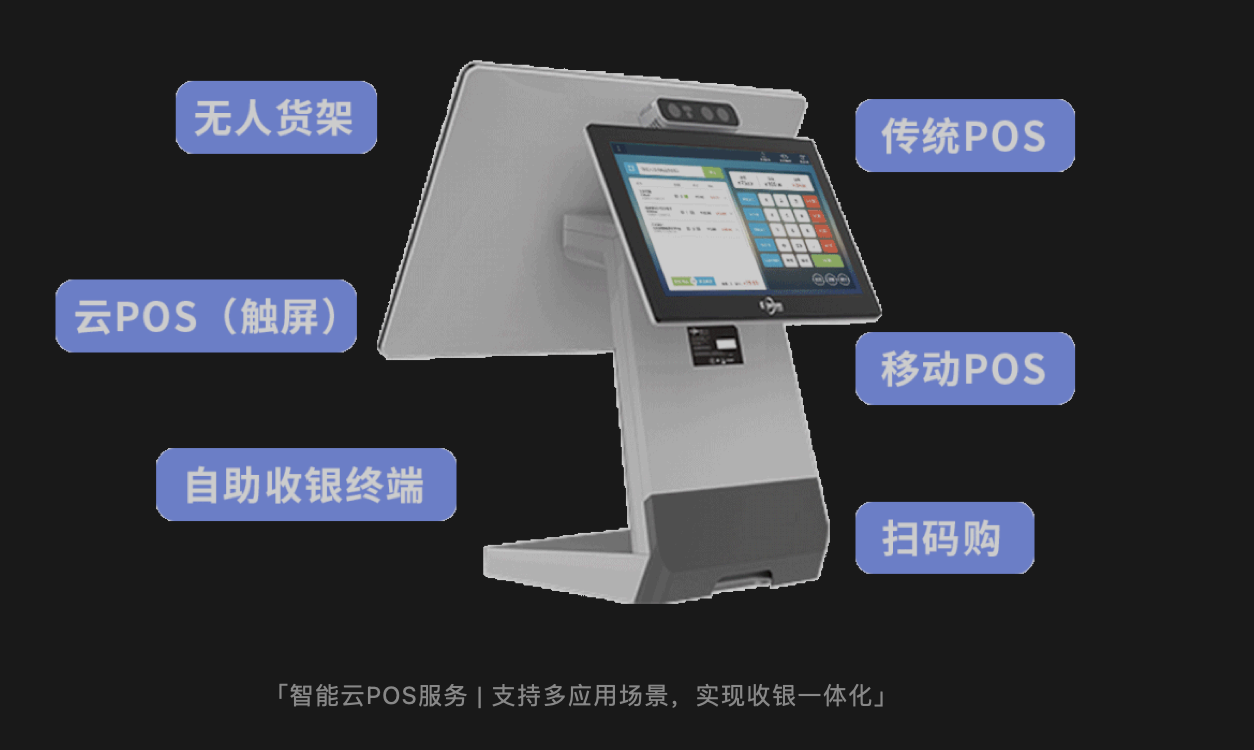 图片[10]-数据驱动运营，为门店开拓第二增长曲线。-Shenshop社交新零售电商系统