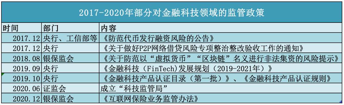 图片[24]-2022年阿里巴巴和产业平台研究报告-Shenshop社交新零售电商系统