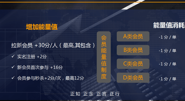 图片[2]-周末被马云的无人超市刷屏了-Shenshop社交新零售电商系统